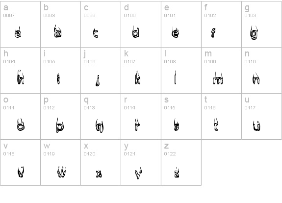 BaileysCar details - Free Fonts at FontZone.net