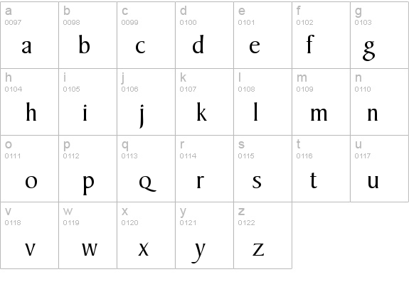 BakerSignet BT Roman details - Free Fonts at FontZone.net