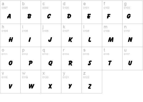 Balloon SC D Extra Bold details - Free Fonts at FontZone.net