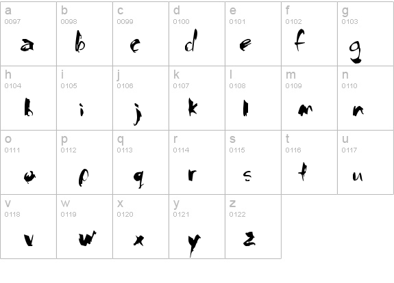 Baloney details - Free Fonts at FontZone.net