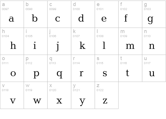 Baltica details - Free Fonts at FontZone.net