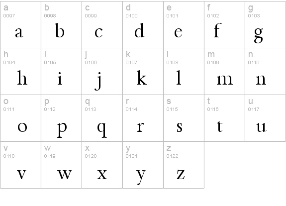 Bamberg-Light details - Free Fonts at FontZone.net