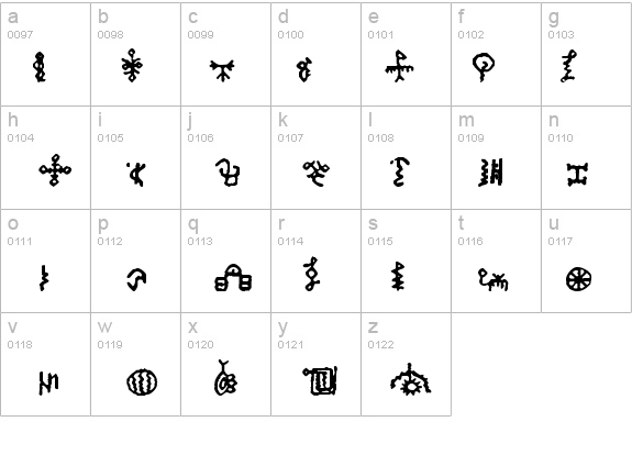 Bamum Symbols 1 details - Free Fonts at FontZone.net