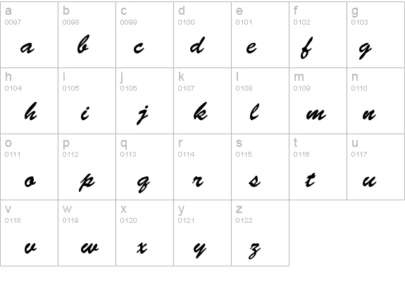 Banff T. details - Free Fonts at FontZone.net