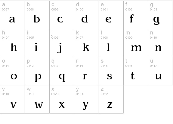 Bangkok Plain details - Free Fonts at FontZone.net