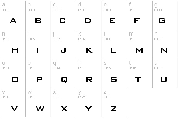 Bank Gothic Medium BT details - Free Fonts at FontZone.net