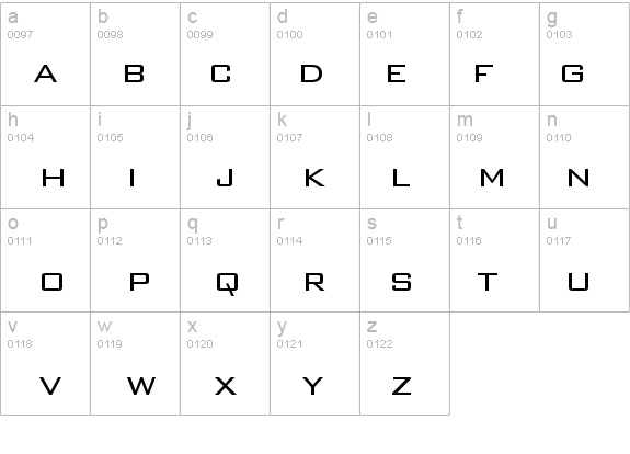 BankGothic Lt BT Light details - Free Fonts at FontZone.net