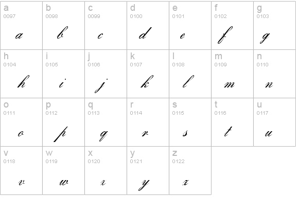 BankScrJoiD details - Free Fonts at FontZone.net