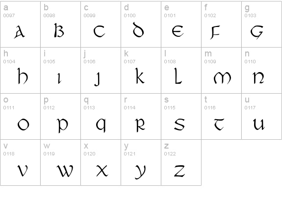 Barbara Svelte details - Free Fonts at FontZone.net