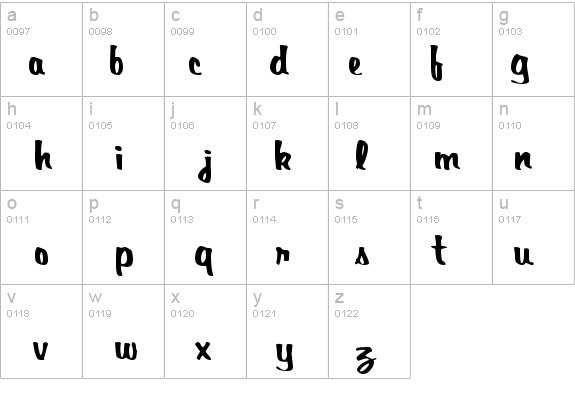 BardotScriptSSK Bold details - Free Fonts at FontZone.net