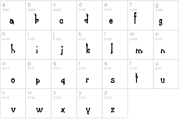 Bart Medium details - Free Fonts at FontZone.net
