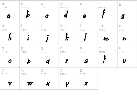 Bart Thin Heavy BoldItalic details - Free Fonts at FontZone.net