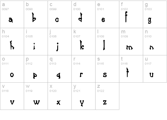 Bart Thin Heavy Normal details - Free Fonts at FontZone.net