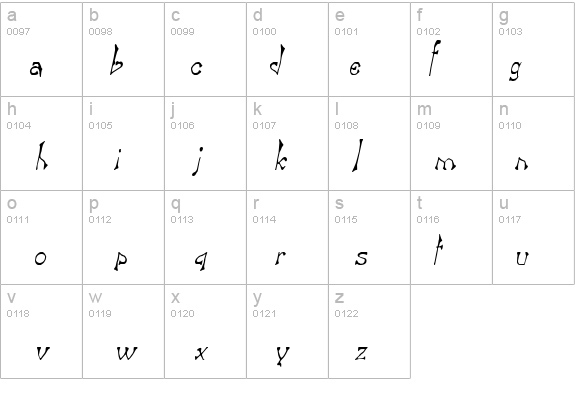 Bart Thin Italic details - Free Fonts at FontZone.net