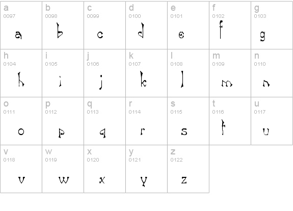 Bart Thin Normal details - Free Fonts at FontZone.net