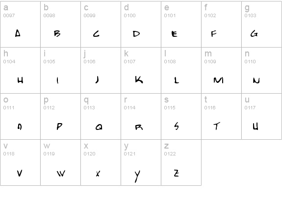 BartsHand Regular details - Free Fonts at FontZone.net