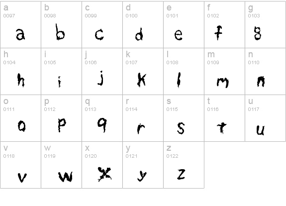 basic grunge details - Free Fonts at FontZone.net