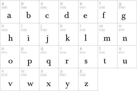 Baskerville-Normal details - Free Fonts at FontZone.net