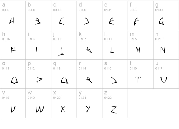 Bassackwards details - Free Fonts at FontZone.net