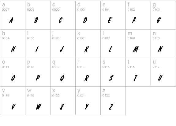 Bassett Thin BoldItalic details - Free Fonts at FontZone.net