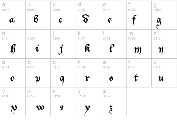 Bastarda-K details - Free Fonts at FontZone.net