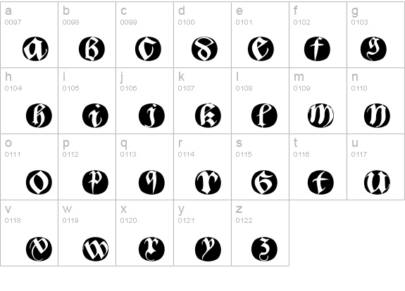 BastardaButtonsBeta details - Free Fonts at FontZone.net