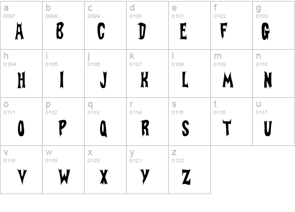 BatFont details - Free Fonts at FontZone.net