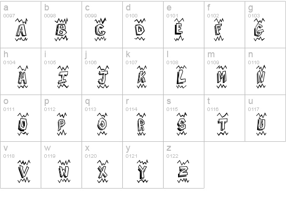 Batman Beat the hell Outta Me details - Free Fonts at FontZone.net