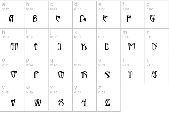 Bats&Dragons-Abaddon details - Free Fonts at FontZone.net
