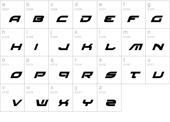 Battlefield Bold Italic details - Free Fonts at FontZone.net