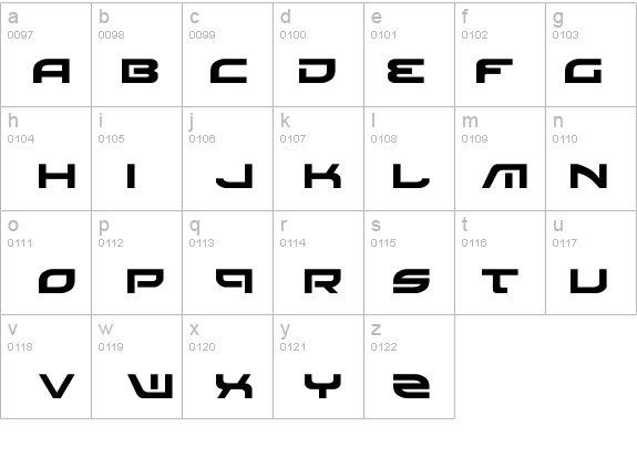 Battlefield details - Free Fonts at FontZone.net