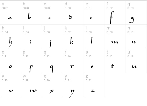 Bavand Regular details - Free Fonts at FontZone.net
