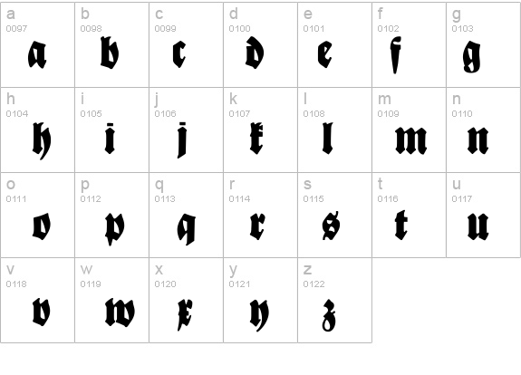 Bayreuth details - Free Fonts at FontZone.net