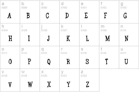 BE Marker  Serif_SW details - Free Fonts at FontZone.net