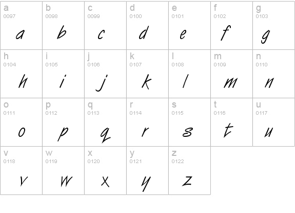 Beach Bum Normal details - Free Fonts at FontZone.net