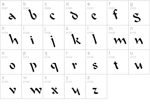 Beanie Lefty Casual details - Free Fonts at FontZone.net