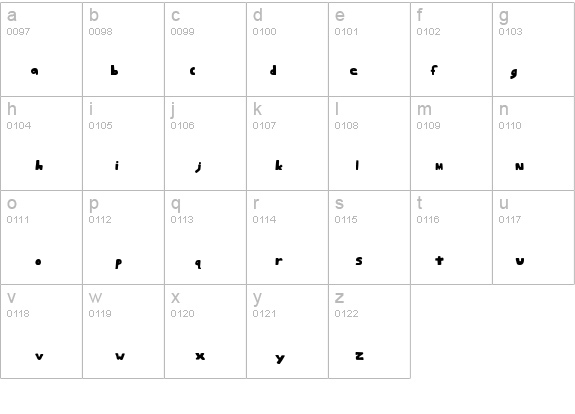 Beans Plain Regular details - Free Fonts at FontZone.net