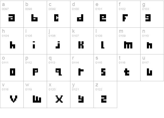 begginner details - Free Fonts at FontZone.net