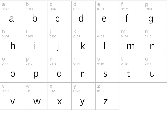 BellGothic BT Roman details - Free Fonts at FontZone.net