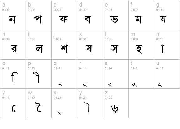BengaliDhakaSSK Bold details - Free Fonts at FontZone.net