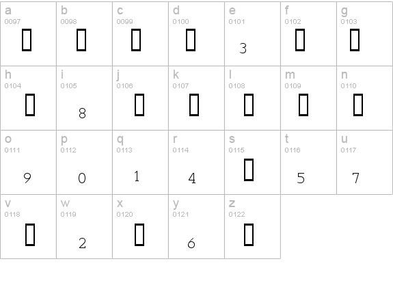Bennington Fractions details - Free Fonts at FontZone.net