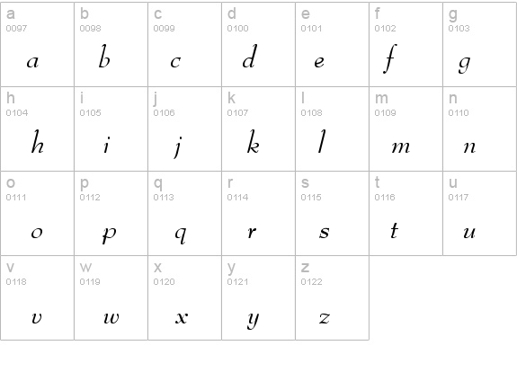 Bernadette Italic details - Free Fonts at FontZone.net