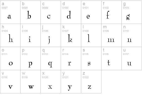Bernhart Normal details - Free Fonts at FontZone.net