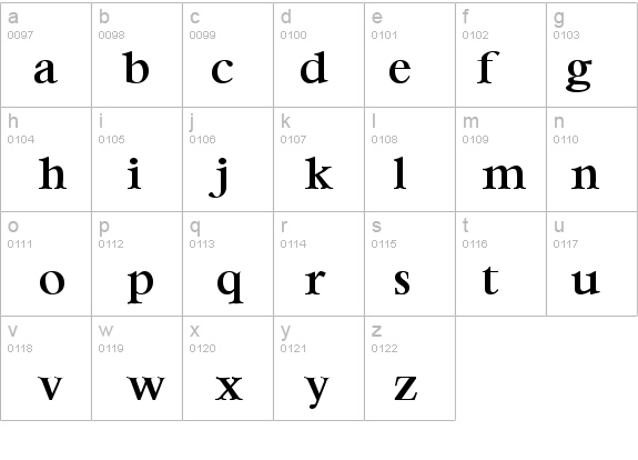 Bernstein-Medium details - Free Fonts at FontZone.net