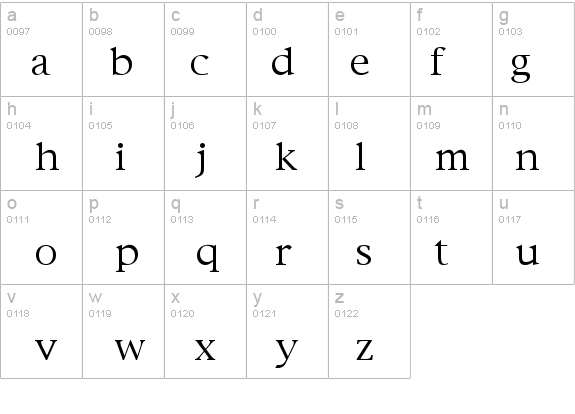 Bernstein T. details - Free Fonts at FontZone.net