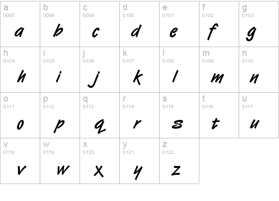 Berxwedan details - Free Fonts at FontZone.net