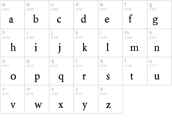 Berylium Bold details - Free Fonts at FontZone.net