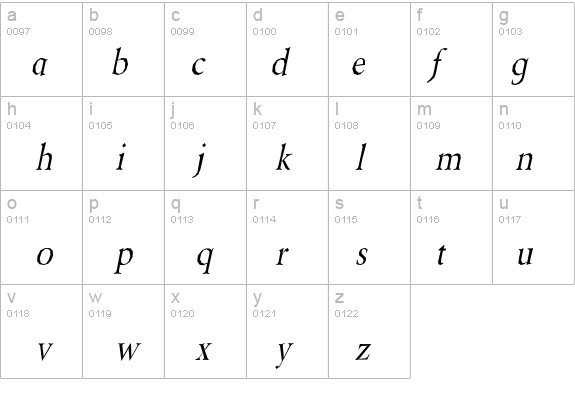 Berylium Italic details - Free Fonts at FontZone.net