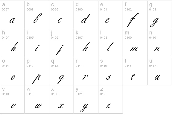 BestDB Bold details - Free Fonts at FontZone.net