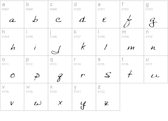 BethanysHand Regular details - Free Fonts at FontZone.net